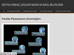 Sites similar to artdlab.site