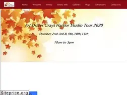 Sites similar to artdrives.org