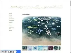 Sites similar to arte-faktos.com