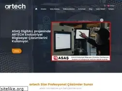 Sites similar to artech-ipc.com.tr