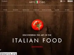 Sites similar to artecibo.com
