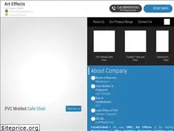 Sites similar to arteffectsindia.in