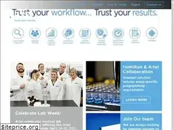 Sites similar to artel.co