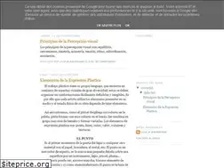 Sites similar to arteliceocaracas.blogspot.com