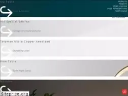 Sites similar to artemide.net