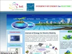 Sites similar to artemis-ioe.eu