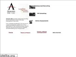 Sites similar to artemishrc.com