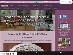 Sites similar to artenovance.com