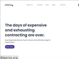 Sites similar to arteria.ai