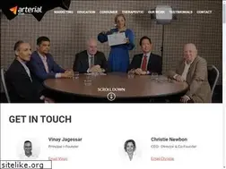 Sites similar to arterialgroup.com