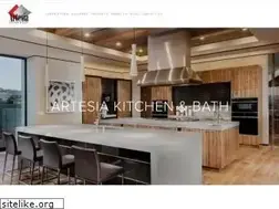 Sites similar to artesiakb.com