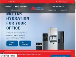Sites similar to artesianinc.com