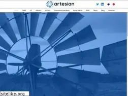 Sites similar to artesianinvest.com