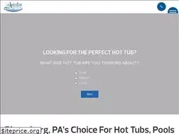 Sites similar to artesianpools-spas.com