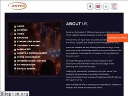 Sites similar to artesme.com