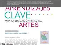 Sites similar to artesvisuales31.blogspot.com