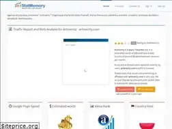 Sites similar to arteventy.com.statmemory.com