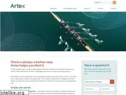 Sites similar to artexrisk.com