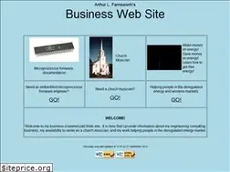 Sites similar to artfarnsworth.com