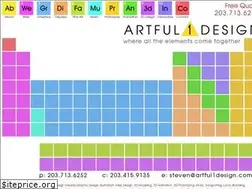 Sites similar to artful1design.com