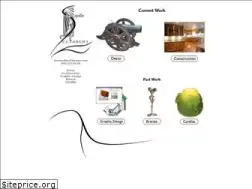 Sites similar to artfulways.com