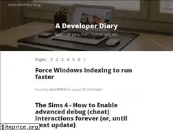 Sites similar to artfun.pw