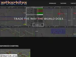 Sites similar to arthachitra.com