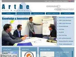 Sites similar to arthecs.nl