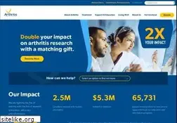 Sites similar to arthritis.ca