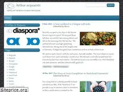 Sites similar to arthur-schiwon.de