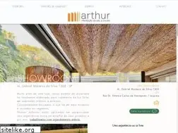 Sites similar to arthurdecor.com
