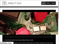 Sites similar to arthurgraf.com
