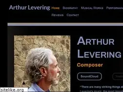Sites similar to arthurlevering.com