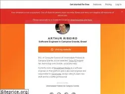 Sites similar to arthursribeiro.com