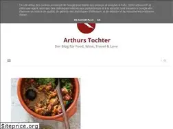 Sites similar to arthurstochterkochtblog.com