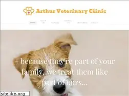 Sites similar to arthurveterinaryclinic.com