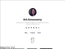 Sites similar to artiannaswamy.com
