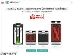 Sites similar to artiboyut.com