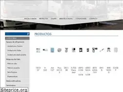 Sites similar to artica.cr
