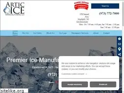 Sites similar to articiceco.com