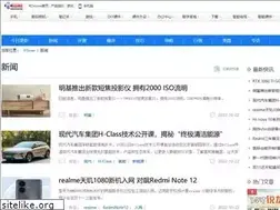 Sites similar to article.pchome.net