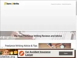 Sites similar to articlebaba.com