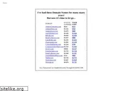 Sites similar to articlebuilder.com