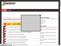 Sites similar to articlebuzzed.com