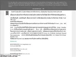 Sites similar to articledm.blogspot.com