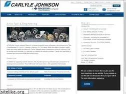 Sites similar to artictool.com