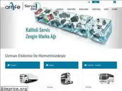 Sites similar to artife.com.tr