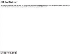 Sites similar to artificialturfresource.com