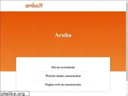 Sites similar to artigianedil.com