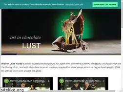 Sites similar to artinchocolate.de